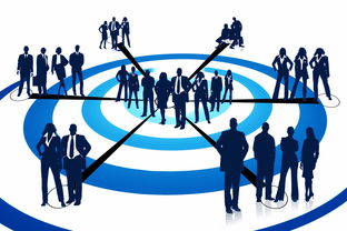 九游APP官网-国足对阵不同对手策略分布图，国足对线